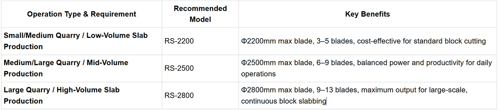 product-1770-392 product-1770-392