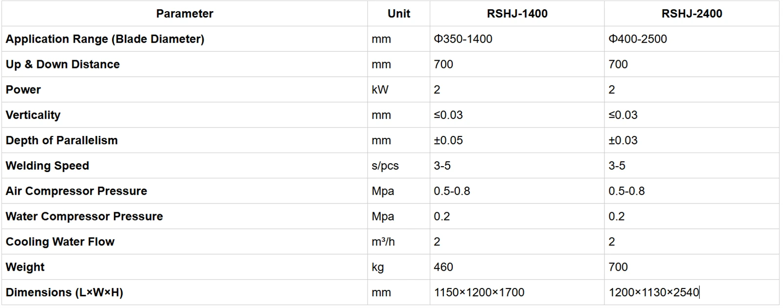 product-1607-632 product-1607-632