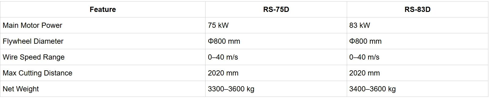 product-1599-324 product-1599-324