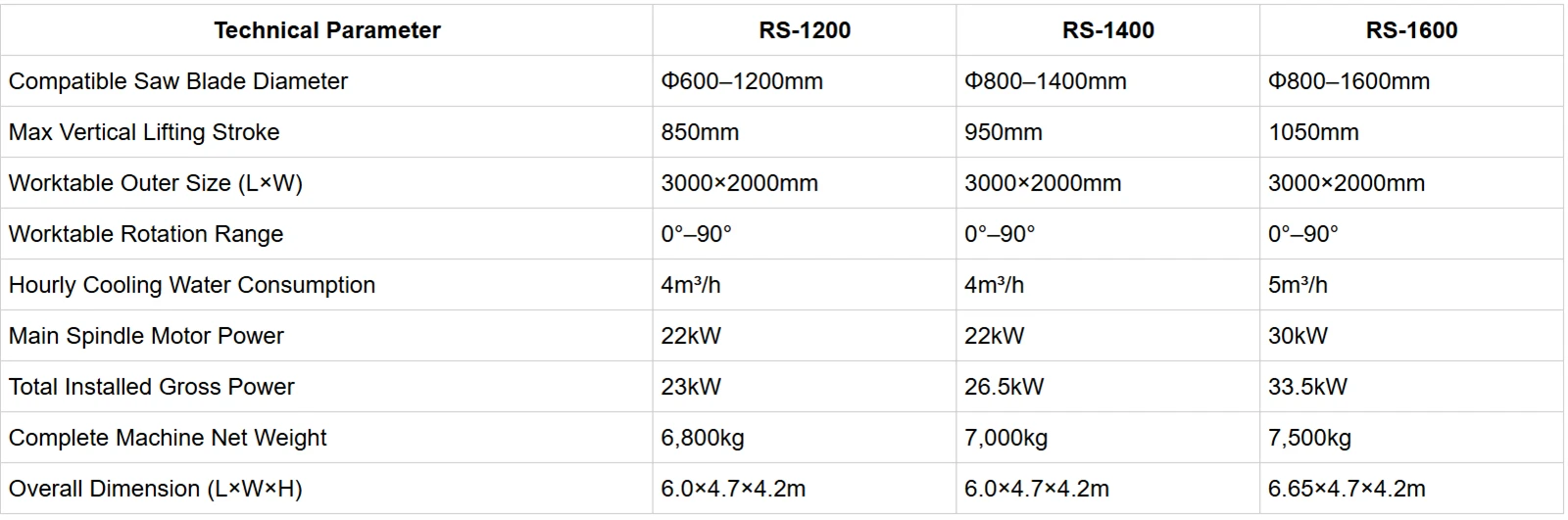 product-1601-531