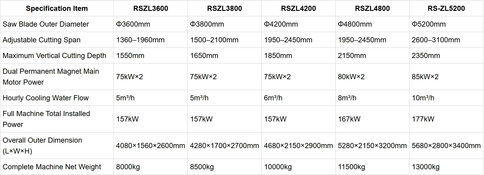 product-1599-579