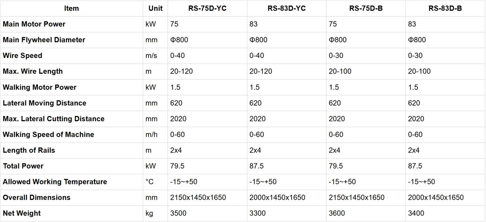 product-1763-804 product-1763-804