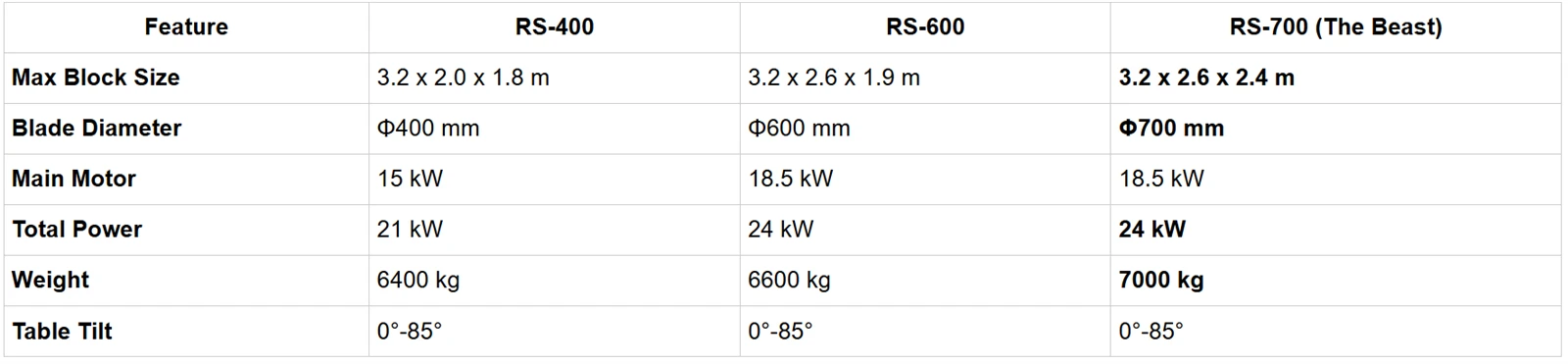 product-1770-410 product-1770-410