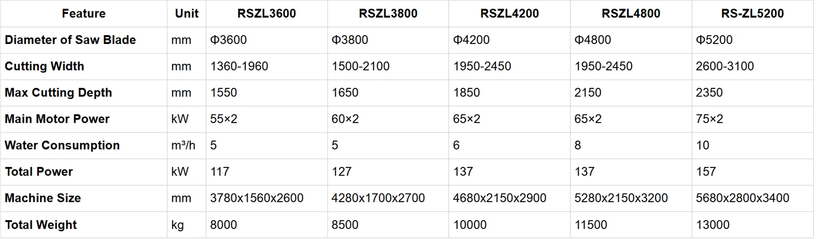 product-1767-519