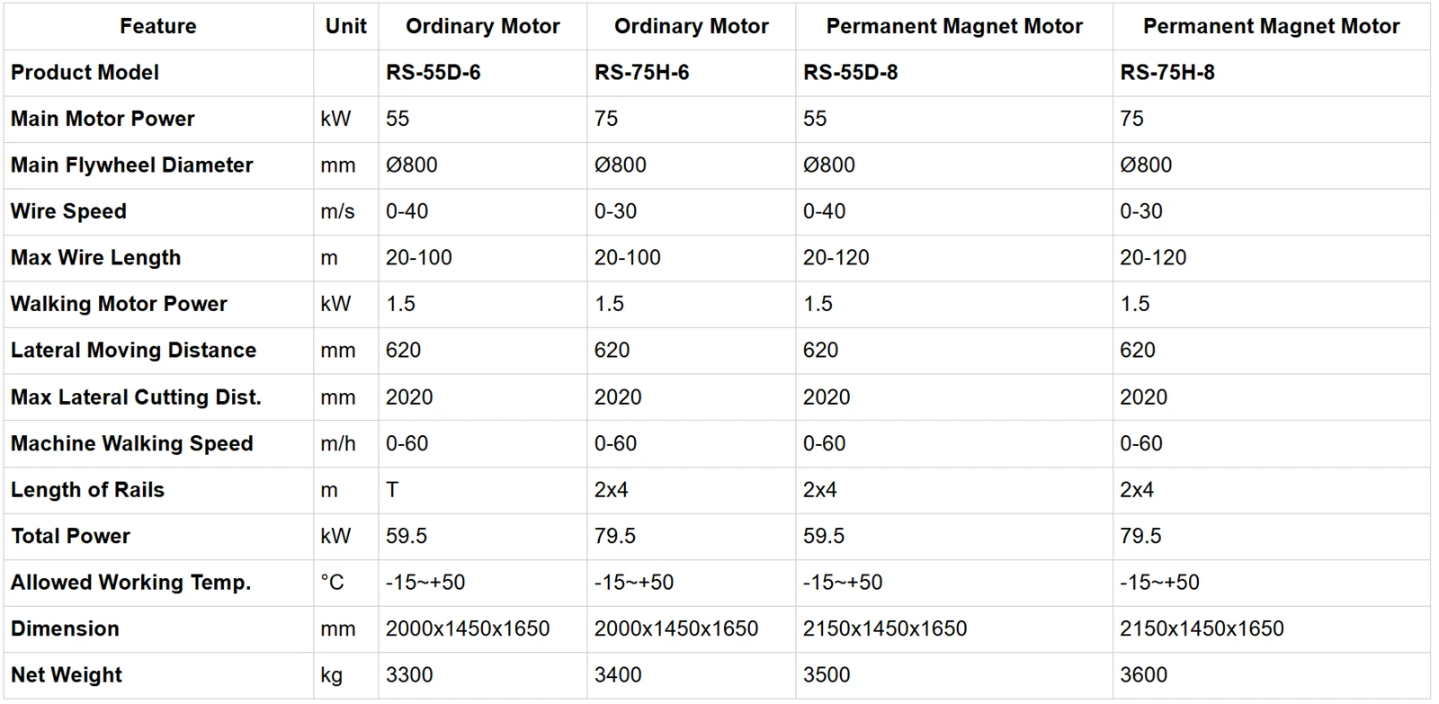 product-1773-867 product-1773-867
