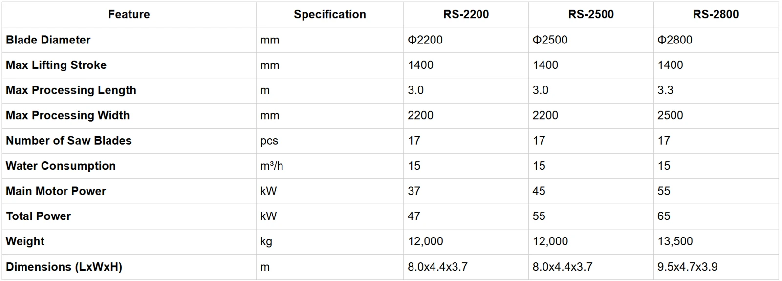 product-1770-636 product-1770-636