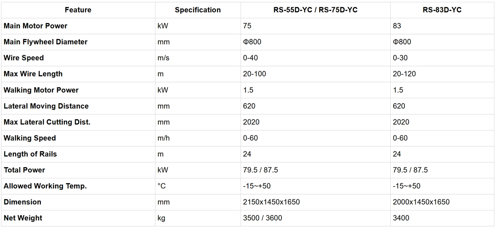 product-1769-813 product-1769-813