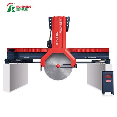 Bridge Multiblade Block Cutter
